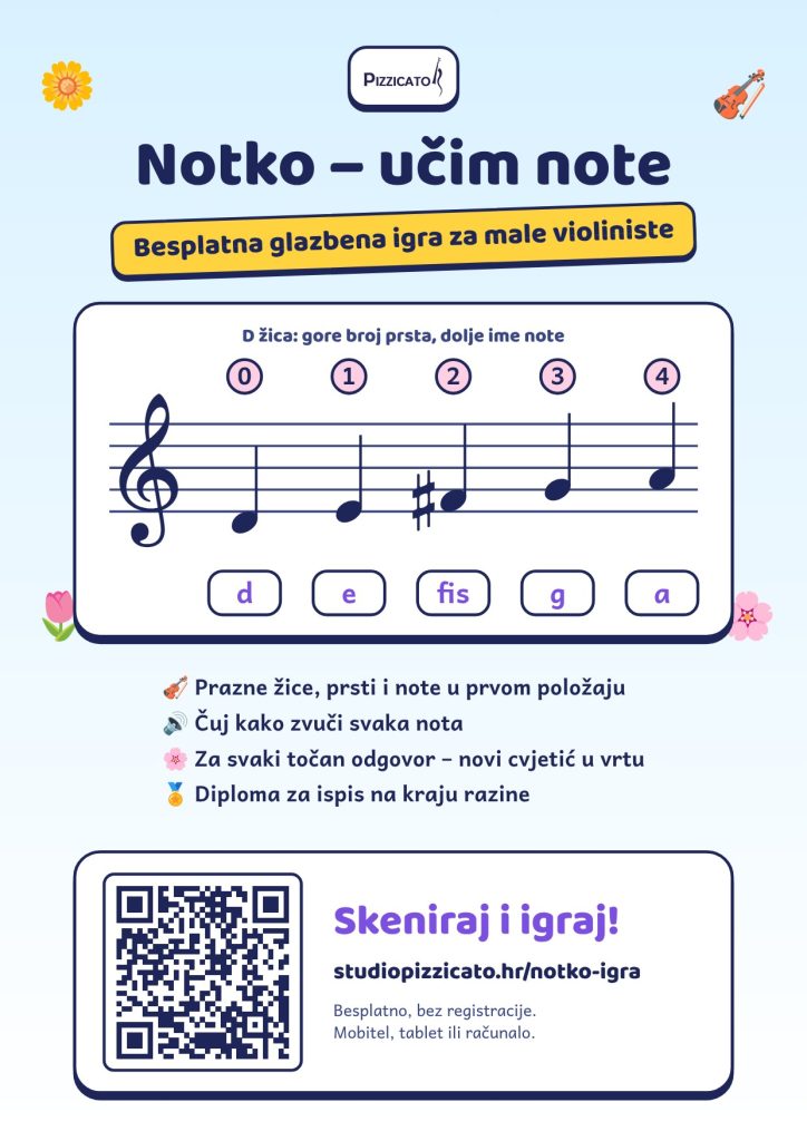 Plakat Notko – učim note s QR kodom za igru